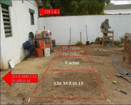 Archaeological Investigations In The Yard Of Casa de Estudillo