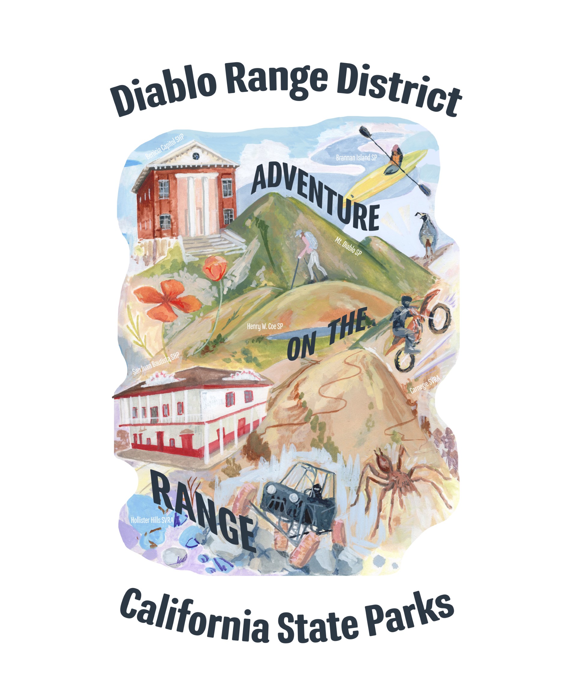Diablo Range District